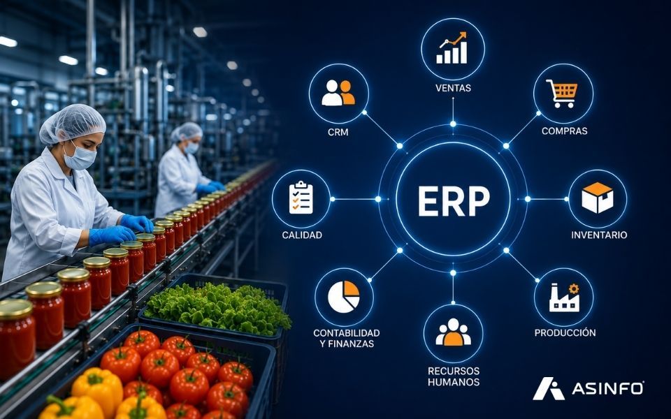 ERP para empresas de alimentos en Ecuador