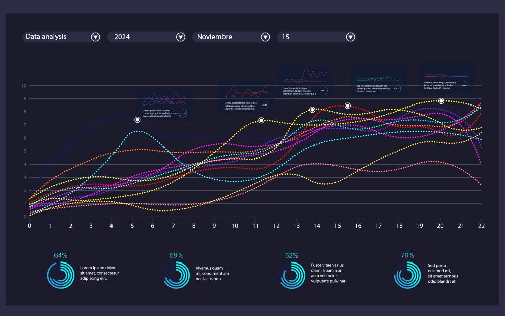 Plataforma para analisis de datos empresariales en Ecuador