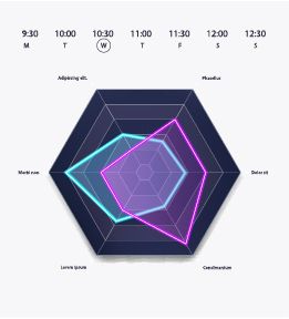 Sistema para gestión de producción en Ecuador