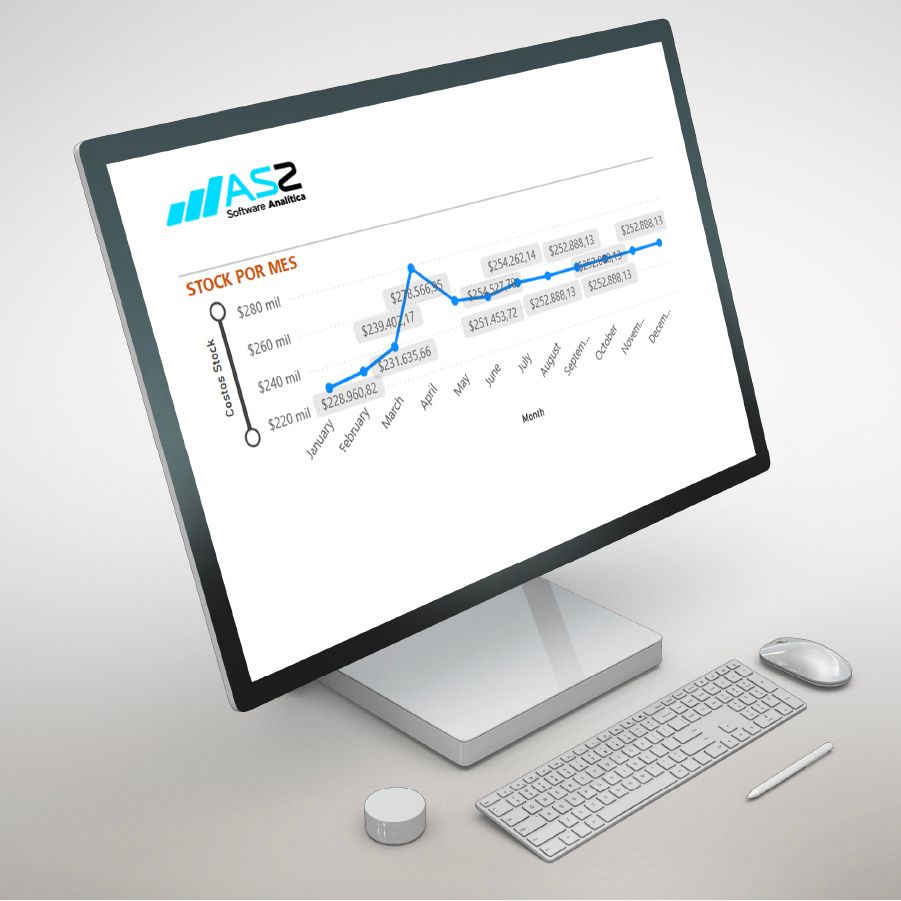 Tablet displaying colorful data visualizations and analytics