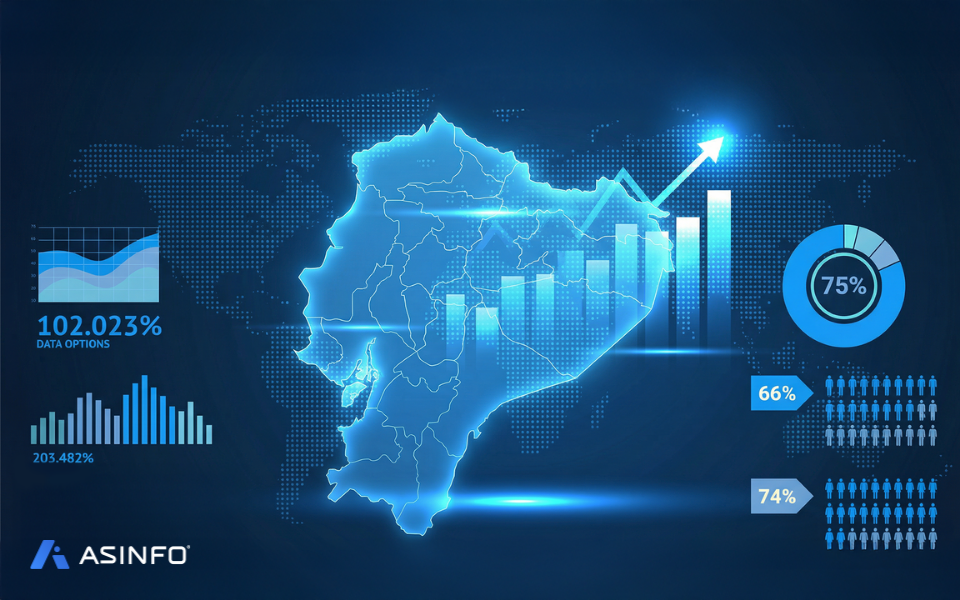 Analítica y finanzas en tiempo real con ERP para manufactura y retail en Ecuador Analítica y finanzas en tiempo real con ERP para manufactura y retail en Ecuador