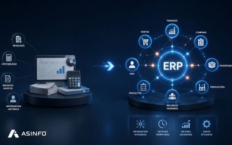 ERP vs Sistema Contable: las diferencias que toda empresa debe conocer Comparación entre un ERP moderno y un sistema contable tradicional para la gestión empresarial