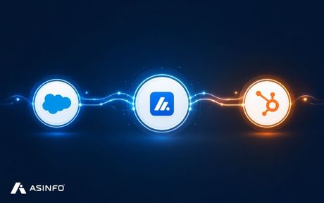 Integración ERP con Salesforce y HubSpot Integración de AS2 con Salesforce y HubSpot para optimizar la gestión empresarial