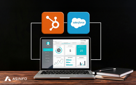 Integración del ERP con Salesforce y HubSpot mostrando sincronización de datos en tiempo real Integración del ERP con Salesforce y HubSpot mostrando sincronización de datos en tiempo real